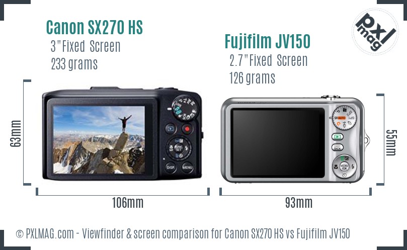 Canon SX270 HS vs Fujifilm JV150 Screen and Viewfinder comparison