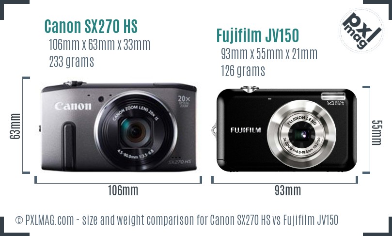 Canon SX270 HS vs Fujifilm JV150 size comparison