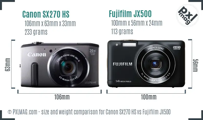 Canon SX270 HS vs Fujifilm JX500 size comparison