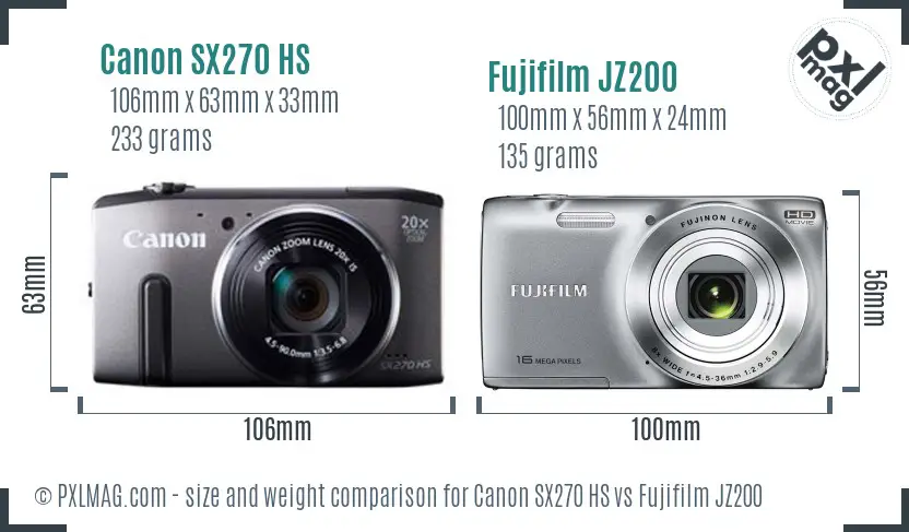 Canon SX270 HS vs Fujifilm JZ200 size comparison