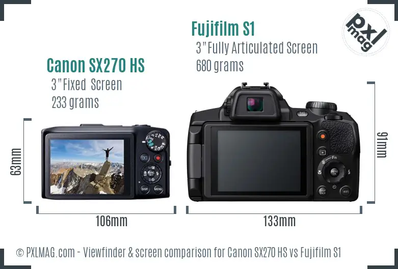 Canon SX270 HS vs Fujifilm S1 Screen and Viewfinder comparison