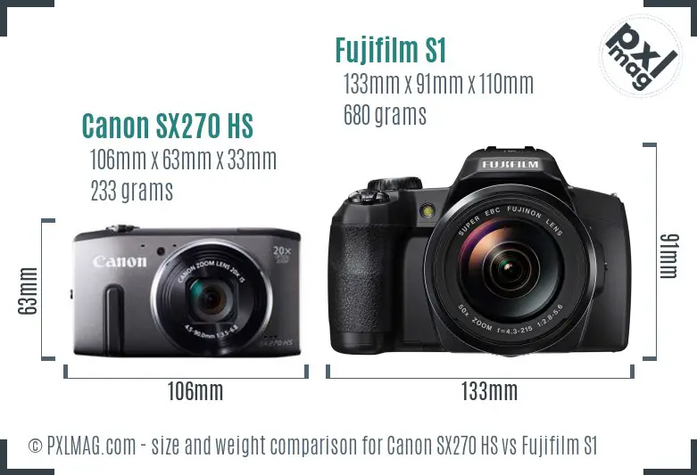 Canon SX270 HS vs Fujifilm S1 size comparison