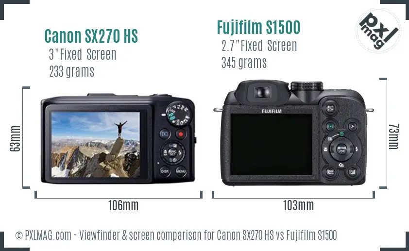 Canon SX270 HS vs Fujifilm S1500 Screen and Viewfinder comparison