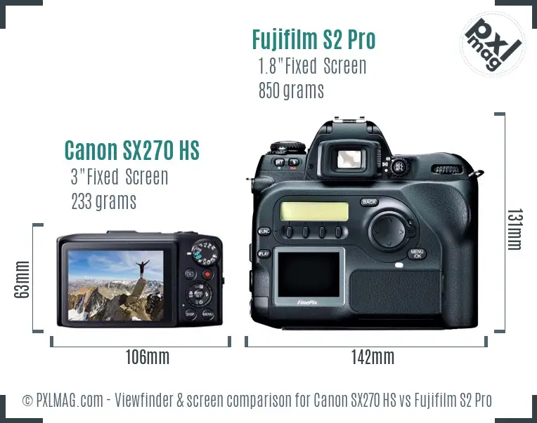 Canon SX270 HS vs Fujifilm S2 Pro Screen and Viewfinder comparison