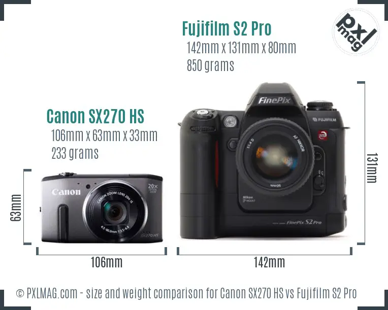 Canon SX270 HS vs Fujifilm S2 Pro size comparison