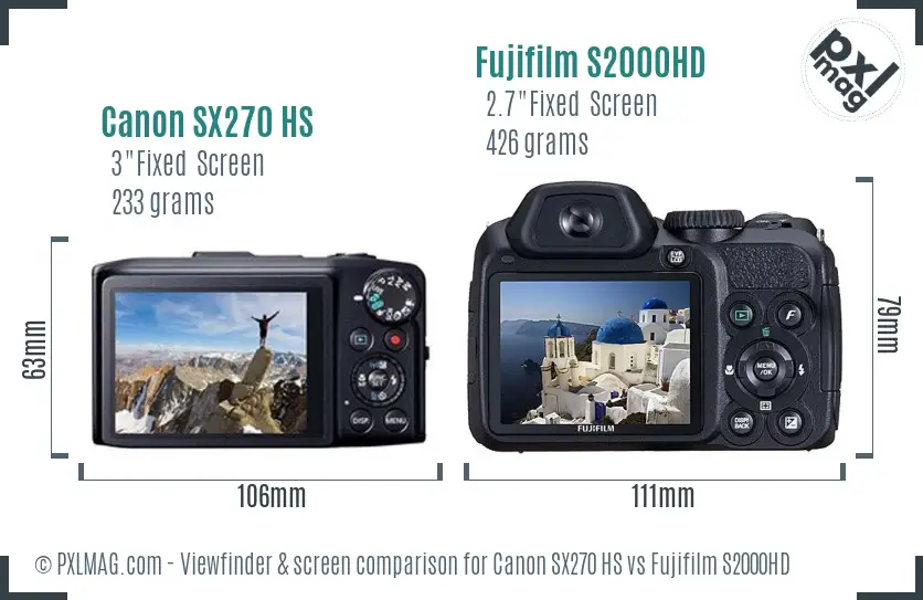 Canon SX270 HS vs Fujifilm S2000HD Screen and Viewfinder comparison
