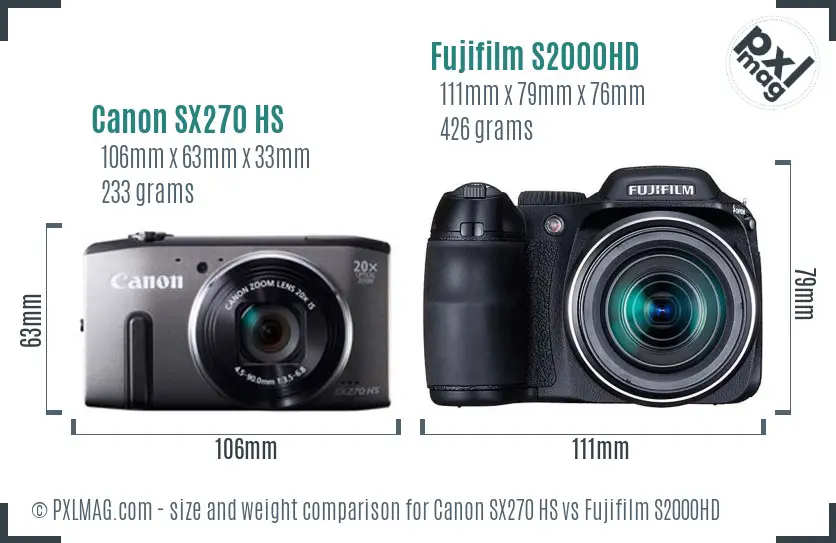 Canon SX270 HS vs Fujifilm S2000HD size comparison