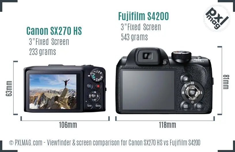 Canon SX270 HS vs Fujifilm S4200 Screen and Viewfinder comparison