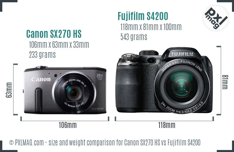 Canon SX270 HS vs Fujifilm S4200 size comparison