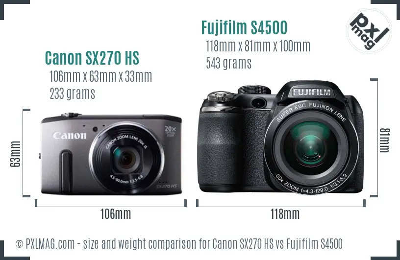 Canon SX270 HS vs Fujifilm S4500 size comparison