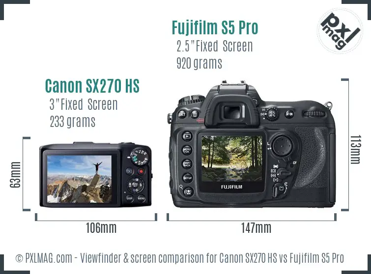 Canon SX270 HS vs Fujifilm S5 Pro Screen and Viewfinder comparison