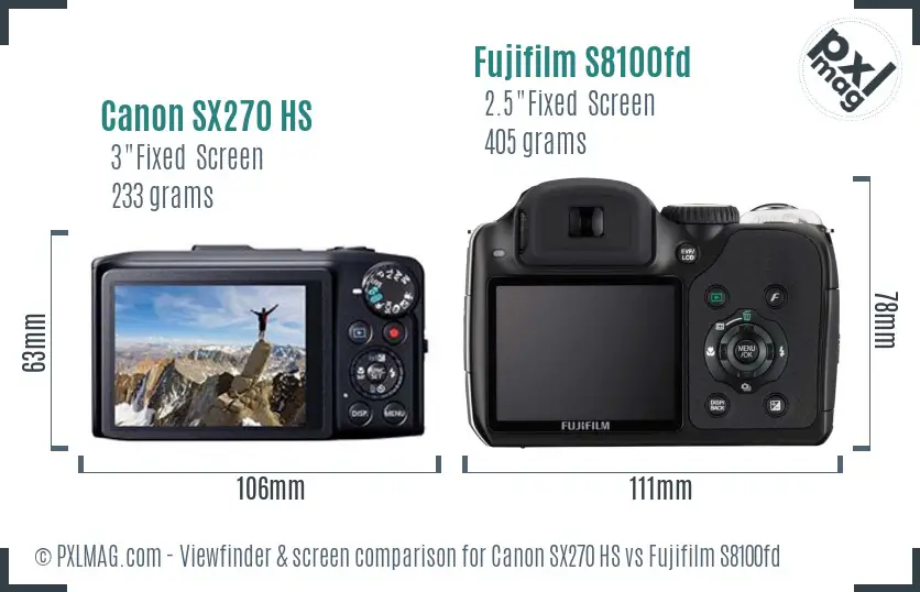 Canon SX270 HS vs Fujifilm S8100fd Screen and Viewfinder comparison