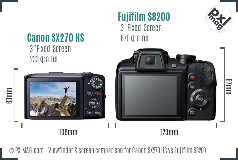 Canon SX270 HS vs Fujifilm S8200 Screen and Viewfinder comparison