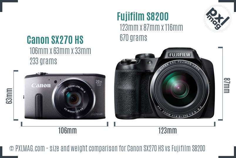 Canon SX270 HS vs Fujifilm S8200 size comparison Canon SX270 HS vs Fujifilm S8200 size comparison
