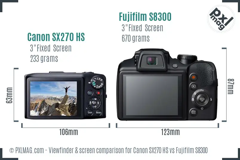 Canon SX270 HS vs Fujifilm S8300 Screen and Viewfinder comparison