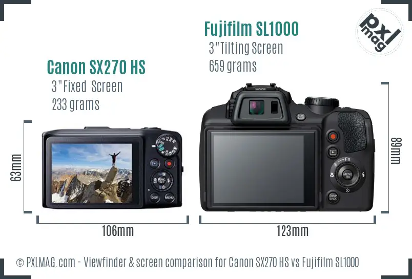 Canon SX270 HS vs Fujifilm SL1000 Screen and Viewfinder comparison Canon SX270 HS vs Fujifilm SL1000 Screen and Viewfinder comparison