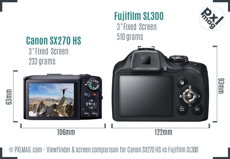 Canon SX270 HS vs Fujifilm SL300 Screen and Viewfinder comparison