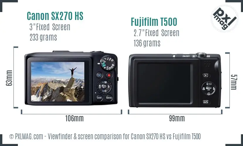 Canon SX270 HS vs Fujifilm T500 Screen and Viewfinder comparison