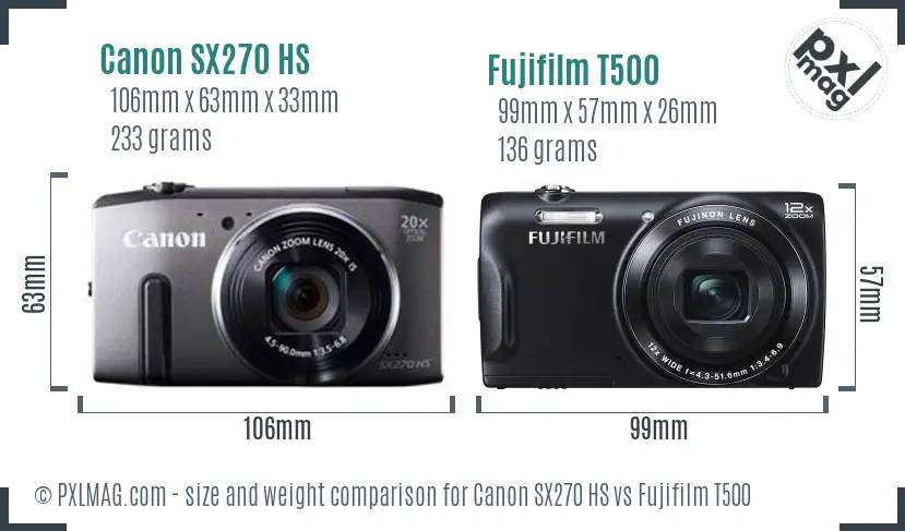 Canon SX270 HS vs Fujifilm T500 size comparison