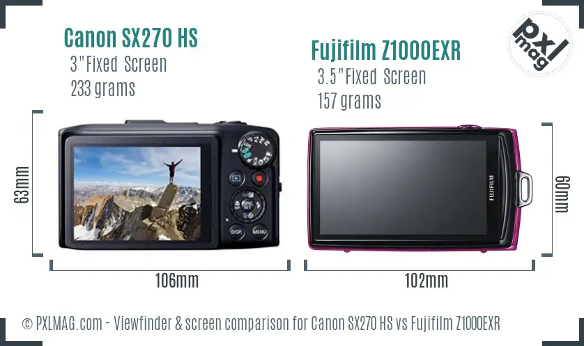 Canon SX270 HS vs Fujifilm Z1000EXR Screen and Viewfinder comparison
