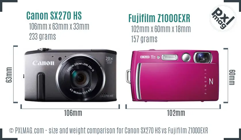 Canon SX270 HS vs Fujifilm Z1000EXR size comparison Canon SX270 HS vs Fujifilm Z1000EXR size comparison