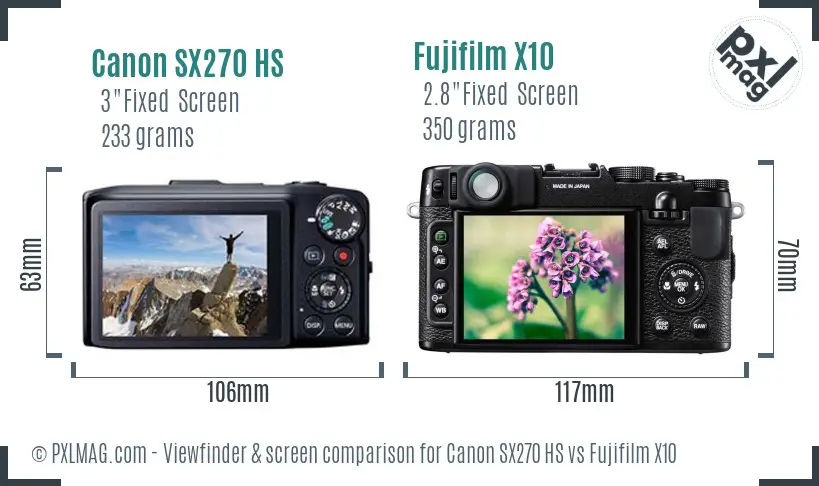 Canon SX270 HS vs Fujifilm X10 Screen and Viewfinder comparison