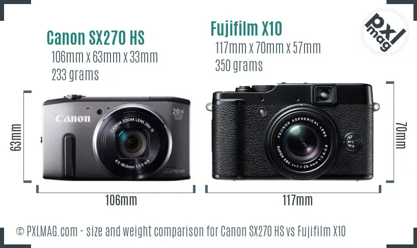 Canon SX270 HS vs Fujifilm X10 size comparison