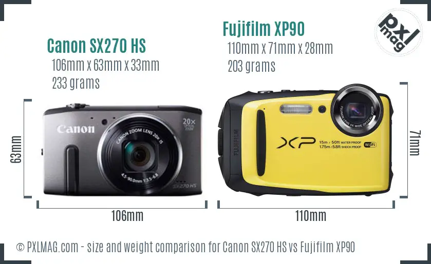 Canon SX270 HS vs Fujifilm XP90 size comparison