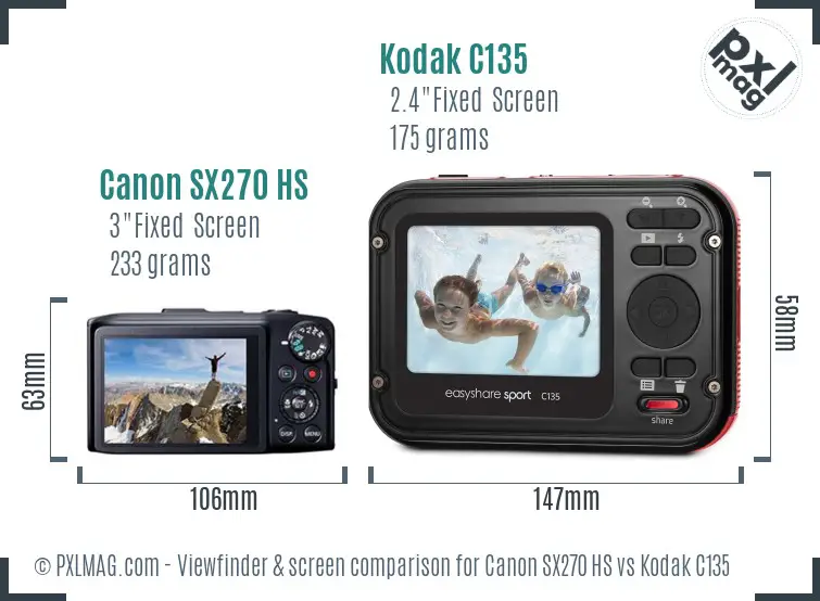 LCD screen and interface comparison