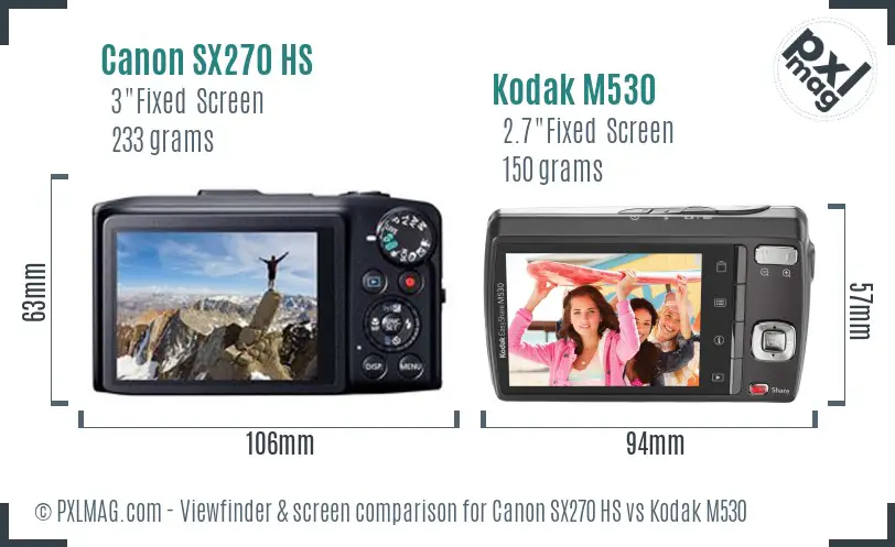 Canon SX270 HS vs Kodak M530 Screen and Viewfinder comparison