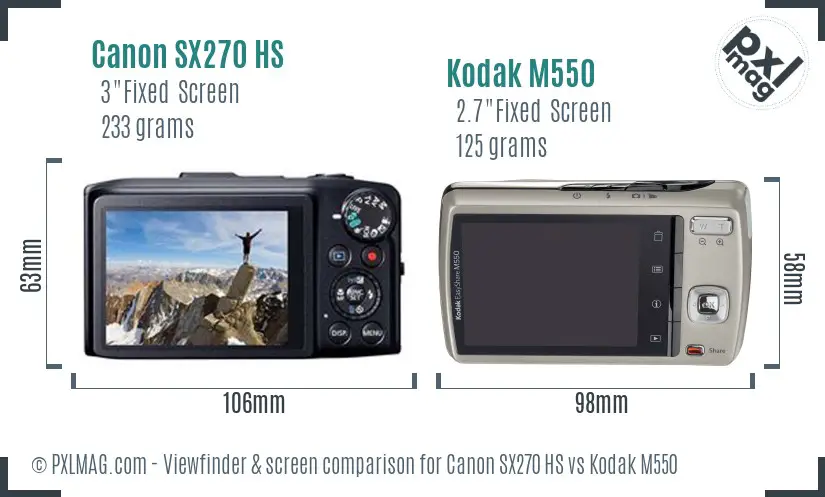 Canon SX270 HS vs Kodak M550 Screen and Viewfinder comparison Canon SX270 HS vs Kodak M550 Screen and Viewfinder comparison