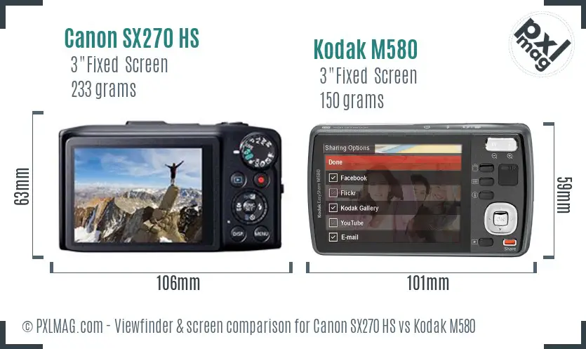 Canon SX270 HS vs Kodak M580 Screen and Viewfinder comparison Canon SX270 HS vs Kodak M580 Screen and Viewfinder comparison