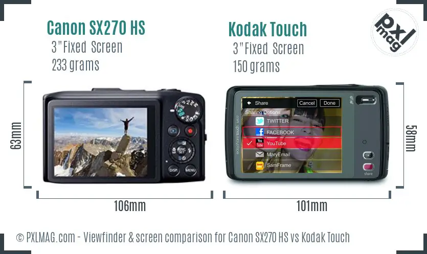 Canon SX270 HS vs Kodak Touch Screen and Viewfinder comparison