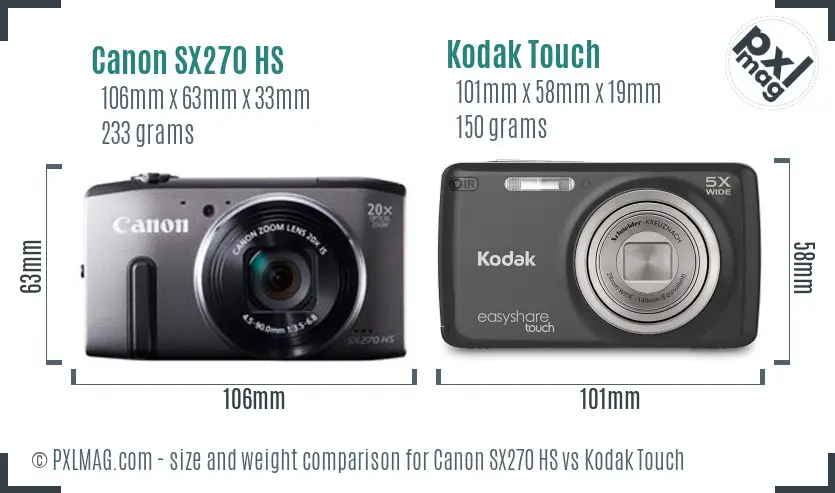 Canon SX270 HS vs Kodak Touch size comparison