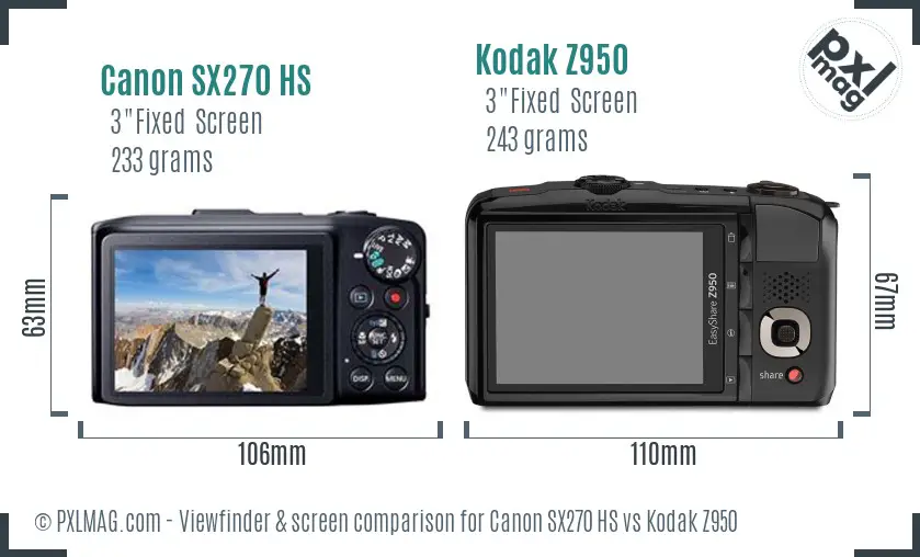 Canon SX270 HS vs Kodak Z950 Screen and Viewfinder comparison Canon SX270 HS vs Kodak Z950 Screen and Viewfinder comparison