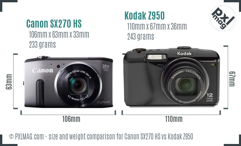 Canon SX270 HS vs Kodak Z950 size comparison Canon SX270 HS vs Kodak Z950 size comparison