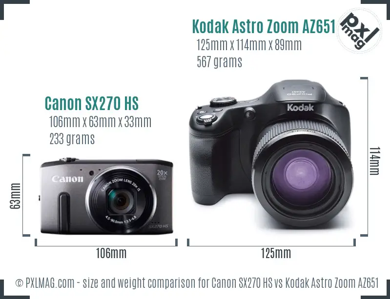 Canon SX270 HS vs Kodak Astro Zoom AZ651 size comparison