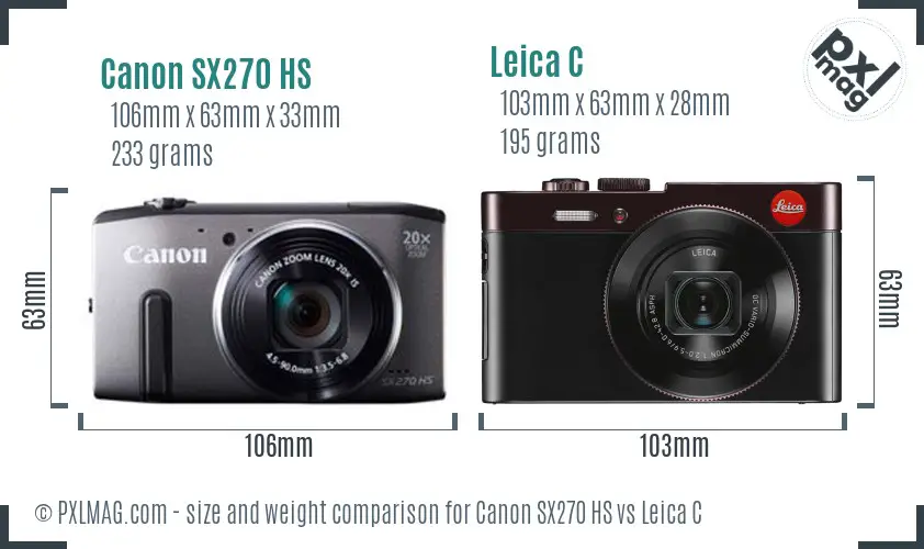 Canon SX270 HS vs Leica C size comparison