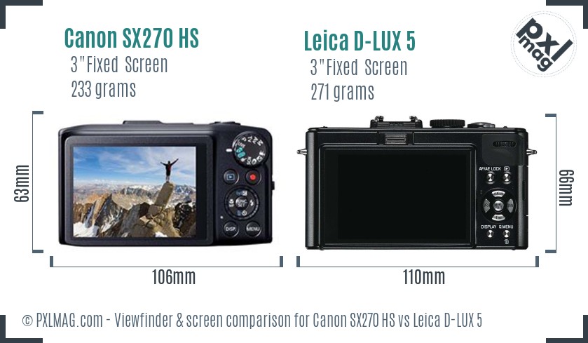 Canon SX270 HS vs Leica D-LUX 5 Screen and Viewfinder comparison