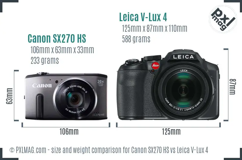 Canon SX270 HS vs Leica V-Lux 4 size comparison