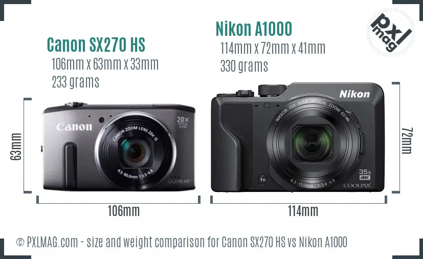 Canon SX270 HS vs Nikon A1000 size comparison