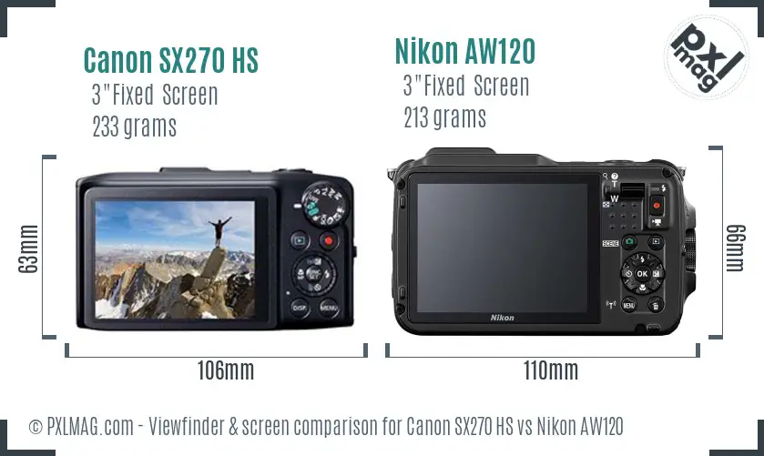 Canon SX270 HS vs Nikon AW120 Screen and Viewfinder comparison