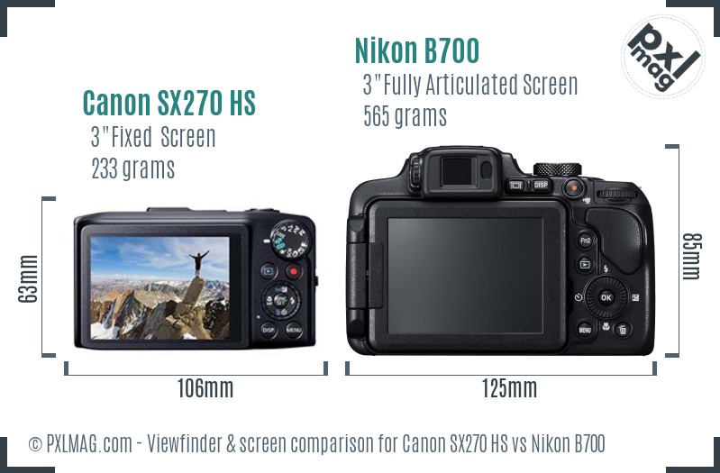 Canon SX270 HS vs Nikon B700 Screen and Viewfinder comparison