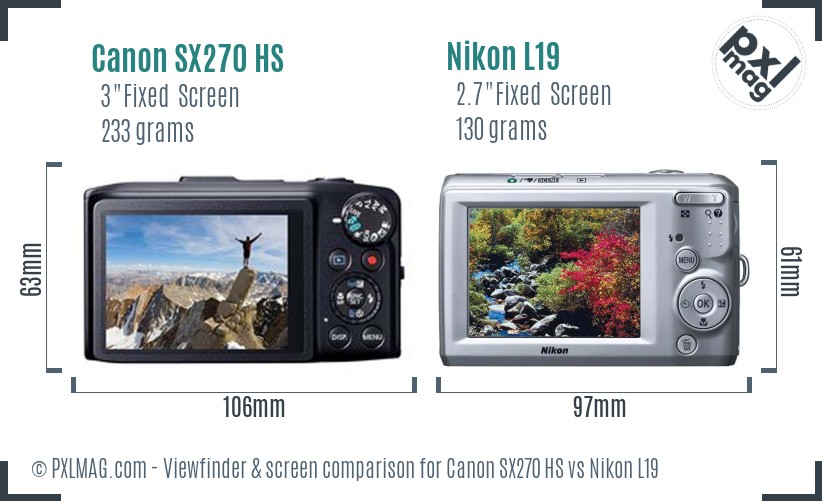 Canon SX270 HS vs Nikon L19 Screen and Viewfinder comparison