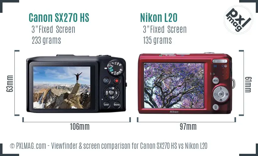 Canon SX270 HS vs Nikon L20 Screen and Viewfinder comparison