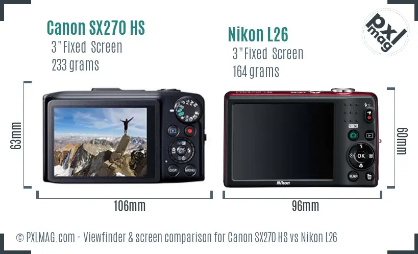 Canon SX270 HS vs Nikon L26 Screen and Viewfinder comparison