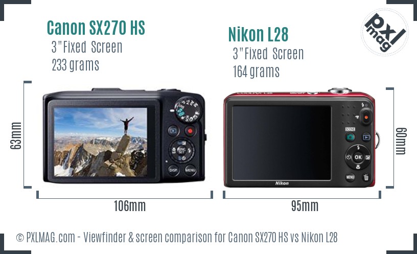 Canon SX270 HS vs Nikon L28 Screen and Viewfinder comparison