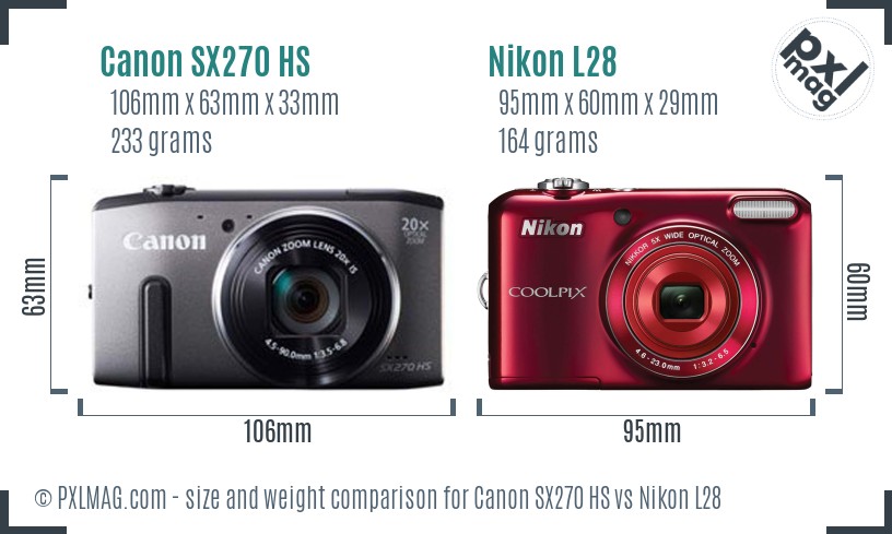 Canon SX270 HS vs Nikon L28 size comparison