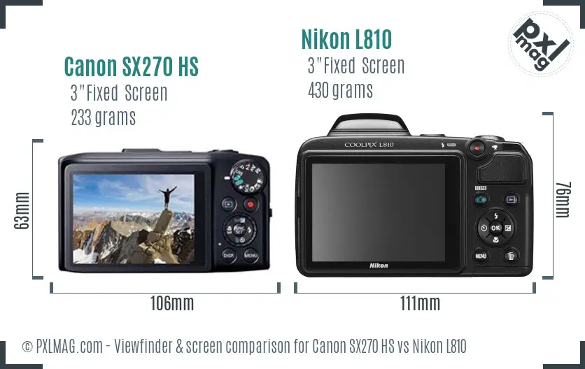 Canon SX270 HS vs Nikon L810 Screen and Viewfinder comparison