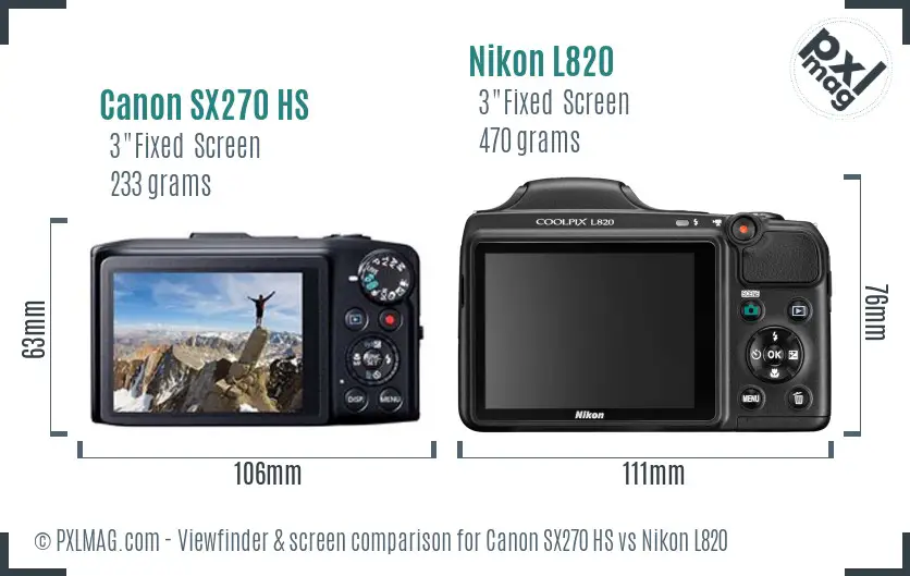 Canon SX270 HS vs Nikon L820 Screen and Viewfinder comparison